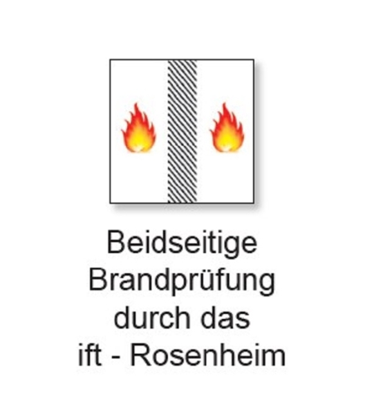 UniSpace 90 Revisionsklappe 600 x 600mm, Brandschutzklappe Universal 4 in 1